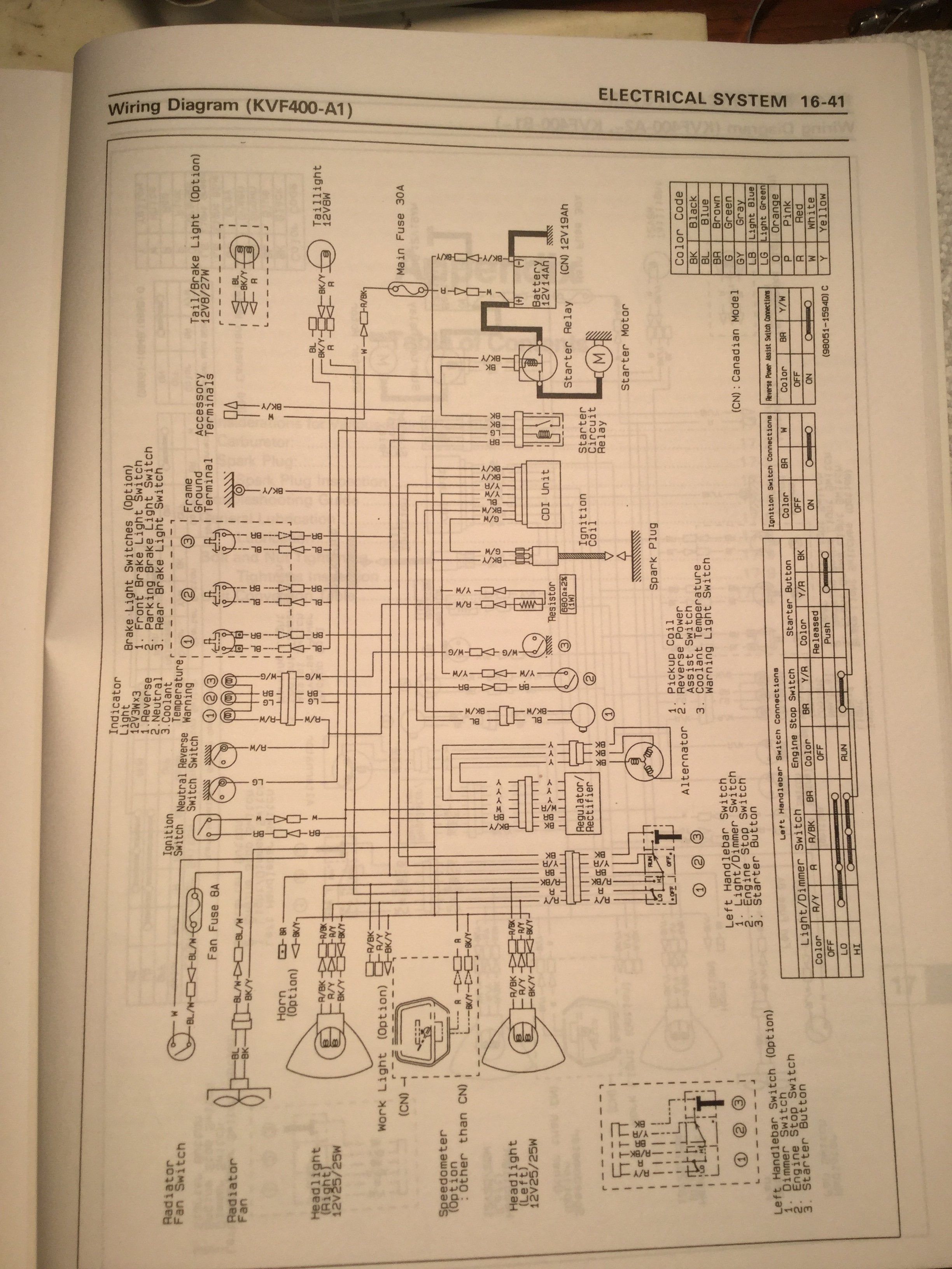 1977 Kawasaki Kz1000 Wiring Diagram - Wiring Diagram